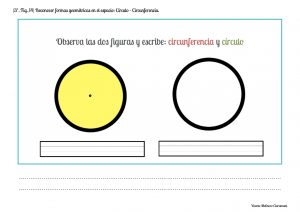 Representaci N En El Plano Tercero Educaci N Primaria