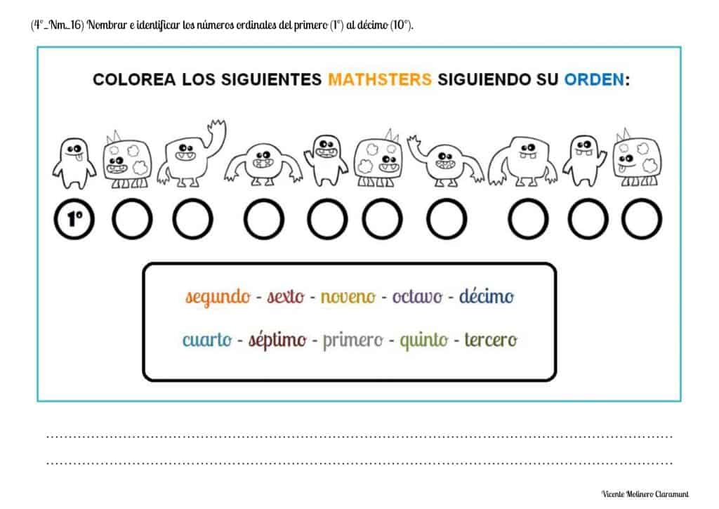 NÚMEROS ORDINALES Cuarto de Educación Primaria 9 años