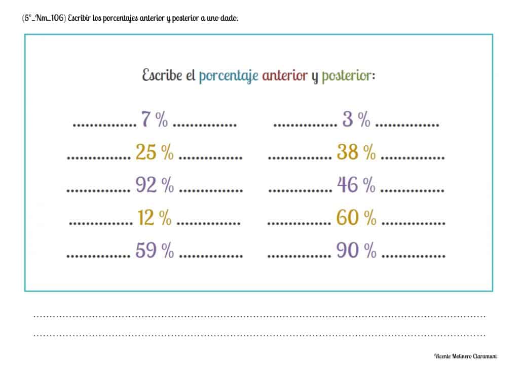 Porcentajes Quinto Educaci N Primaria A Os