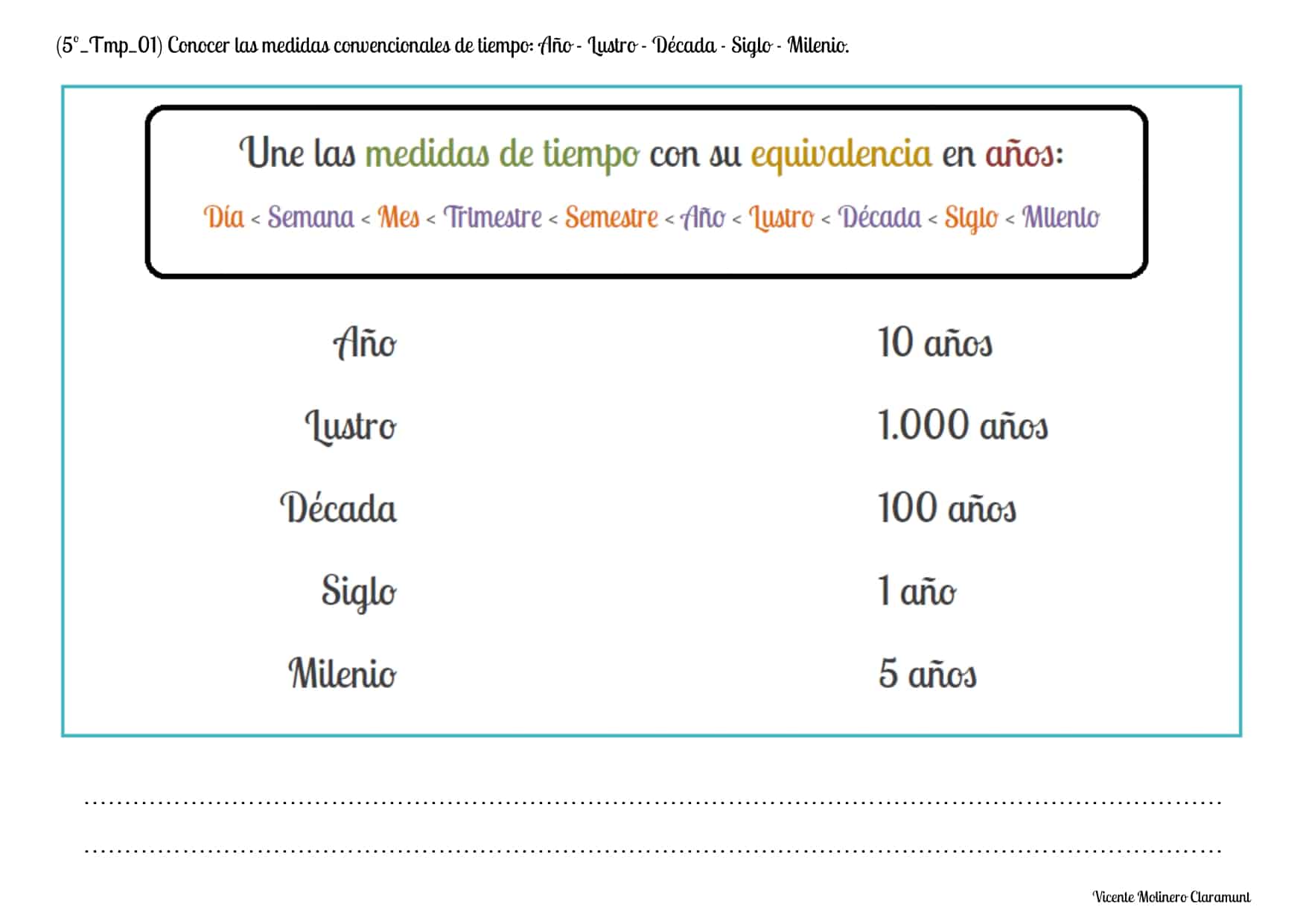 Unidades de Tiempo 6º Educación Primaria