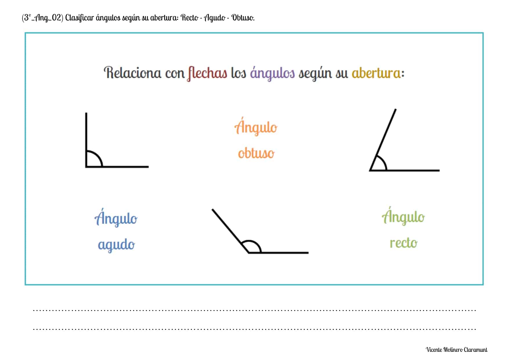 Tipos De Ngulos Educaci N Primaria