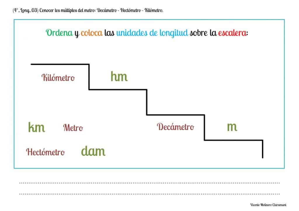 💙 Medidas De Longitud 💙 Cuarto Educación Primaria 9 Años