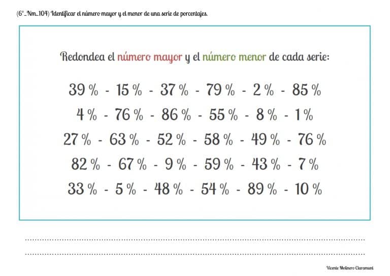 💙 Porcentajes 💙 Sexto Educación Primaria 11 Años 3815