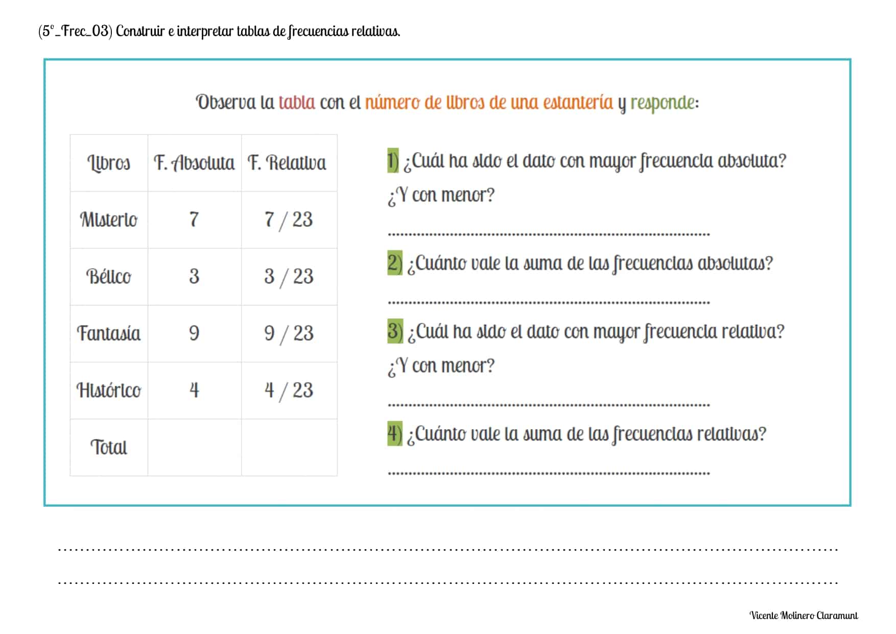 Tablas De Frecuencias Quinto De Educaci N Primaria