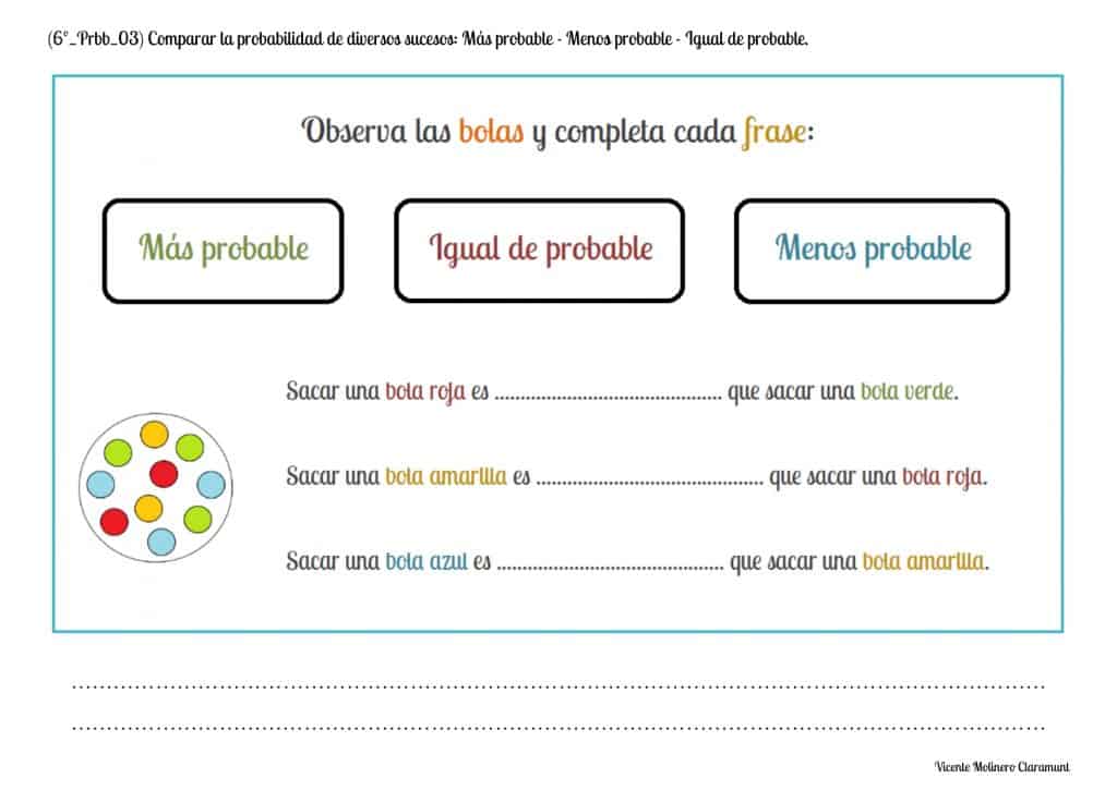 💙 PROBABILIDAD Y ESTADÍSTICA 💙 Sexto Educación Primaria