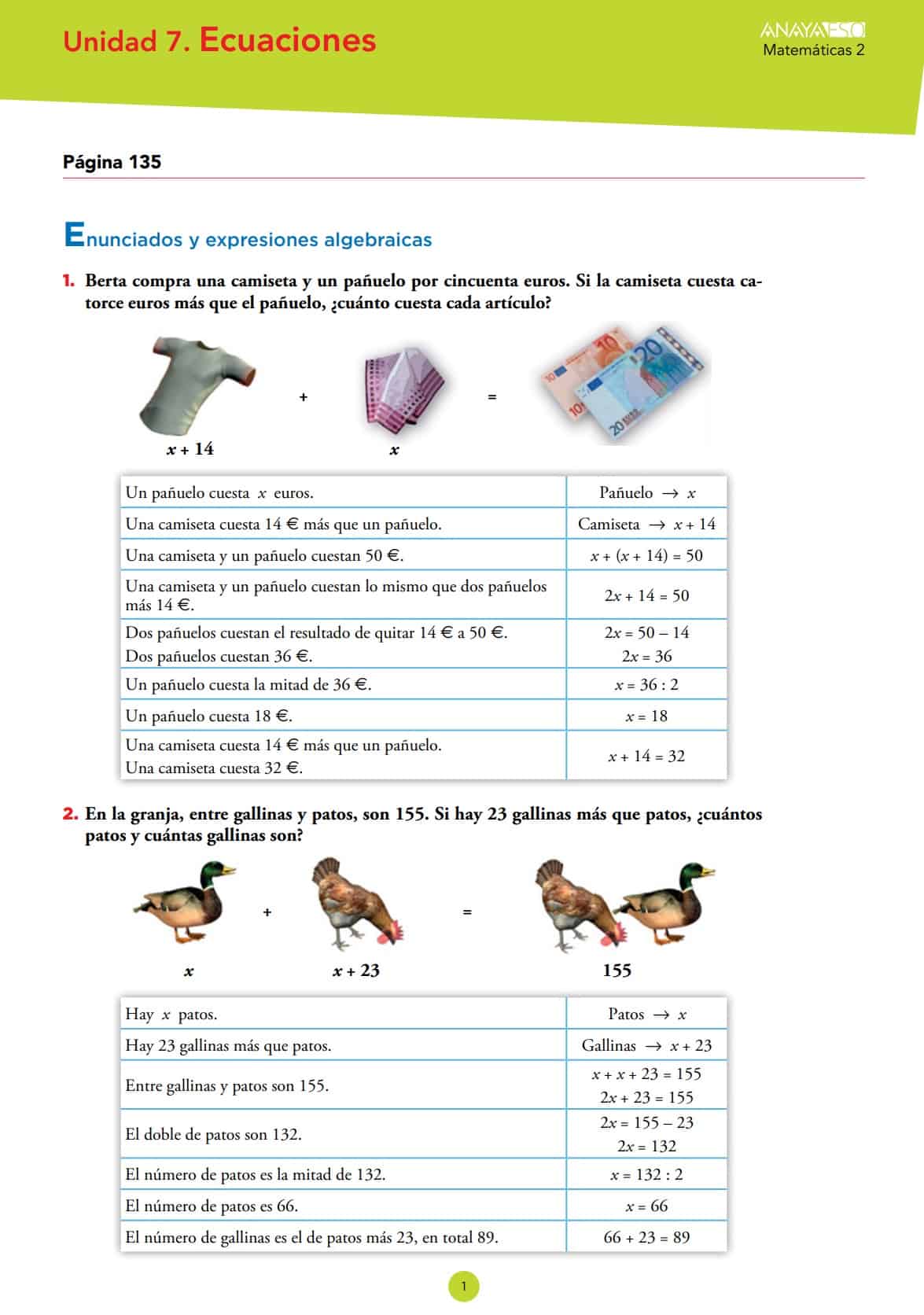 📚 2 ESO ANAYA 📚 Libro Y Solucionario Matemáticas PDF