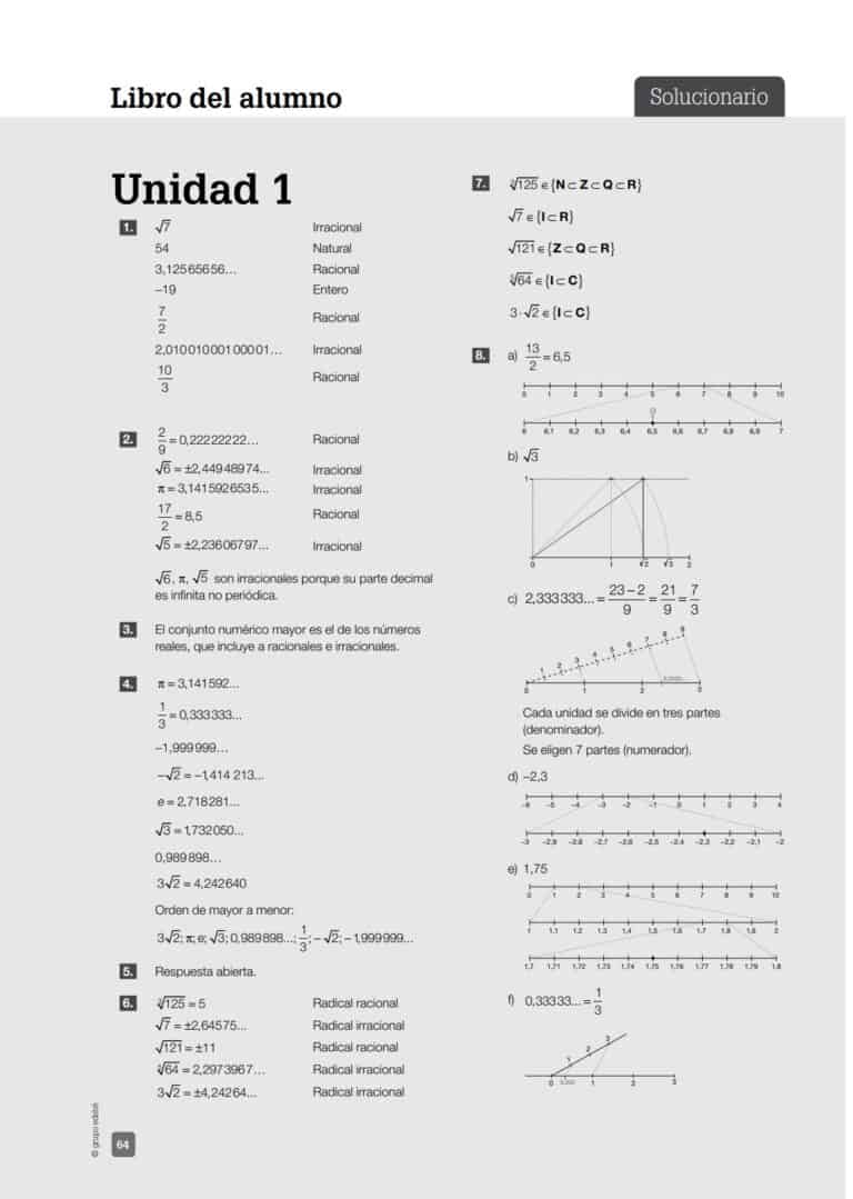 📚 4 ESO EDEBÉ 📚 Libro Y Solucionario Matemáticas PDF